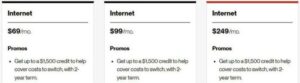 Compare Verizon Internet Plans With High Speed Fiber and No Hidden Fees