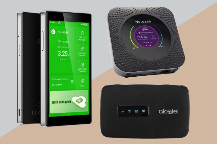 Buy Portable WiFi Hotspot Device With Unlimited Data Plan