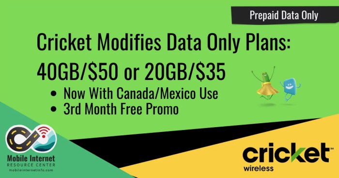 Cricket Wireless Data Only Plans: 40GB/ or 20GB/ with Canada ... Compare Cricket Plans With Budget Friendly Unlimited Data Packages