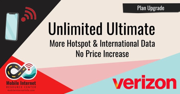 Don't Get Lost in Verizon's Unlimited Plan Madness With This Chart Compare Verizon Wireless Plans With Premium Unlimited 5G Access